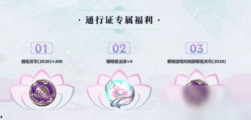 灵魂莲华爆料时间表最新,揭秘游戏新篇章的精彩预告  第2张