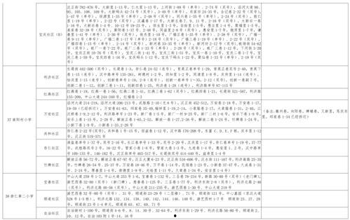 猴子爆料主播视频大全最新,猴子爆料主播视频大全精彩瞬间大盘点  第2张